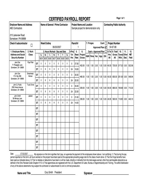Certified Payroll Forms Fill Out And Sign Printable Pdf Template