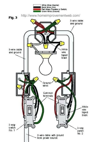 3 Way Switch Wiring Old House 3 Way Switch Wiring Diagram And Schematic