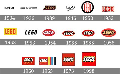 50 Best Ideas For Coloring Lego Logo Evolution