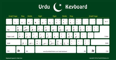 To use the ipa keyboard which allows you to type, copy and paste ipa symbols please use the ipa unicode keyboard. 5 FREE Urdu Keyboard Layouts to Download - اردو کی بورڈ