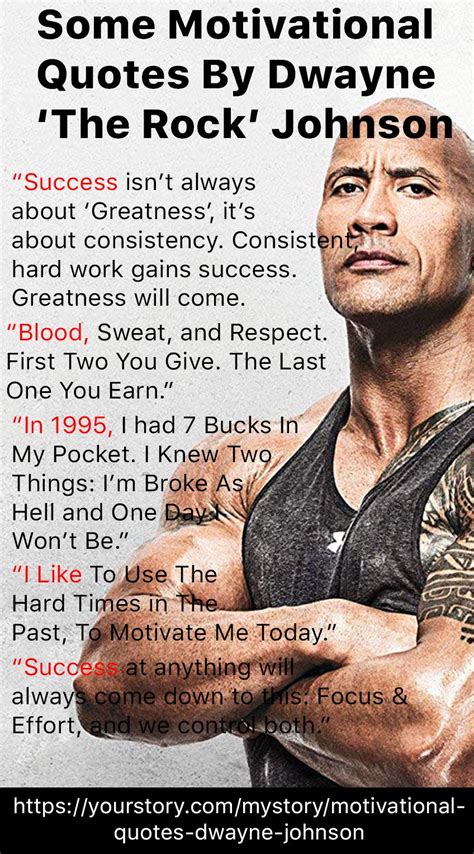 Kunal Bansal Chandigarh Dwayne ‘the Rock Johnson Is One Of The Most