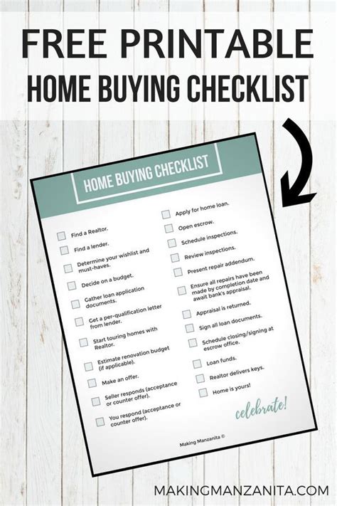 Download This Free Home Buying Process Checklist Being A First Time