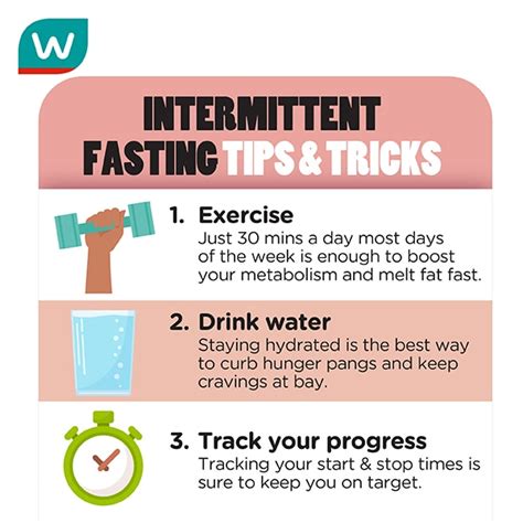 Intermittent Fasting For Beginners Stages Benefits And Side Effects