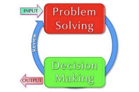 How To Improve Your Problem Solving And Decision Making