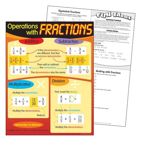 Learning Chart Operations With Fractions T38124 — Trend Enterprises Inc