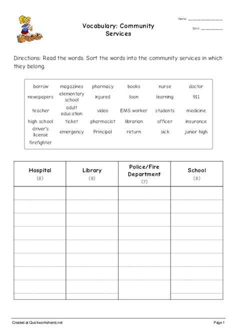 community service worksheets worksheets