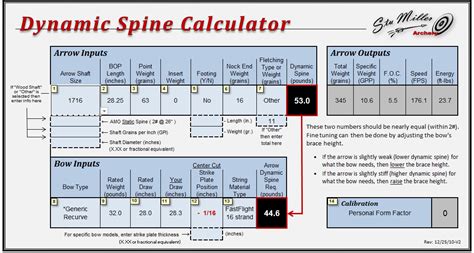 Archery Interchange Uk Dynamic Spine Calculator And Olympic Recurve Help