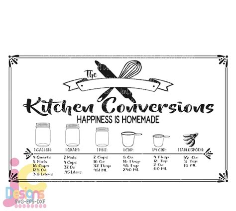 Kitchen Svg Conversion Chart Svg Kitchen Sign Measuring Etsy Ireland