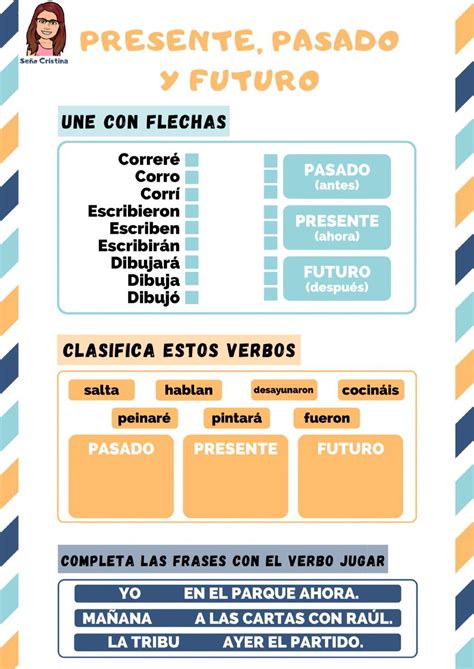 Ficha De Presente Pasado Y Futuro Futuro Simple Spanish Worksheets