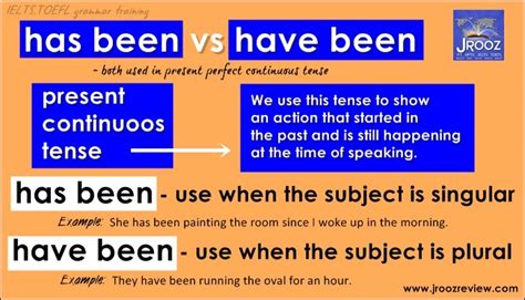(in this case, a number of inquiries), and the verb should be chosen by the subject's singular/pleural difference. Difference Between: Have Been and Has Been - learn English ...