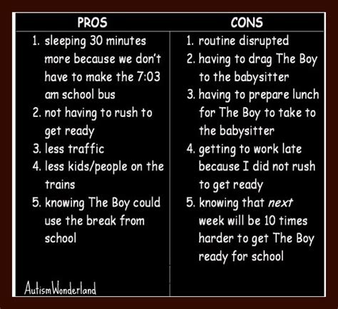Check This Out About Pros And Cons Of School Uniforms Statistics