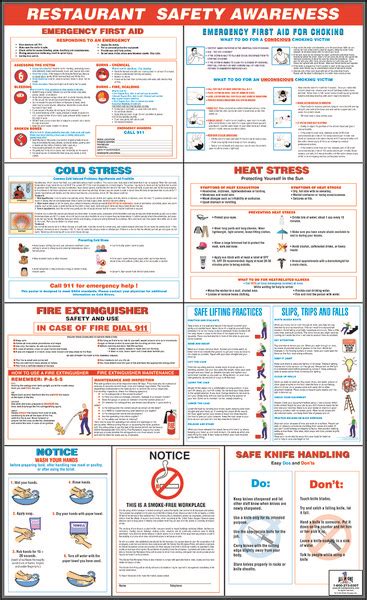 Restaurant Safety Awareness Osha Safety Poster For Workplace