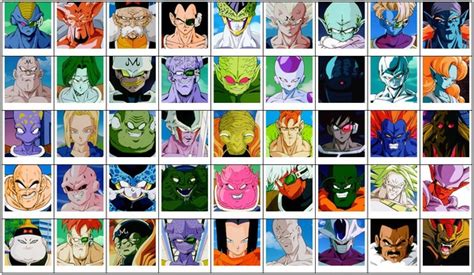 This more knowledge about dragon ball z characters names has been submitted by author. If you could create your own DBZ villain, what would his ...