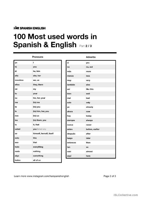 100 Most Common Spanish Words Compr Español Ele Hojas De Trabajo Pdf And Doc