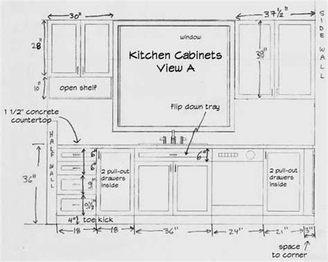 Helpful Kitchen Cabinet Dimensions Standard for Daily Use