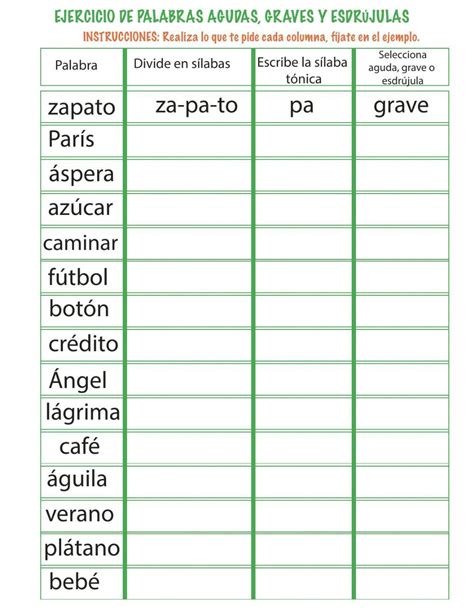 Ejercicio de Palabras agudas graves y esdrújulas