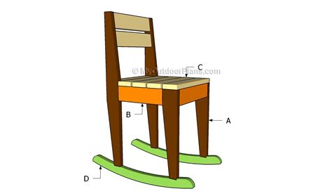 Building A Kids Rocking Chair Rocking Chair Plans Kids Rocking Chair