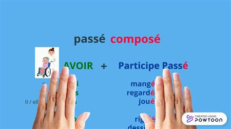 Maybe you would like to learn more about one of these? Le passé composé des verbes du 1er groupe - YouTube