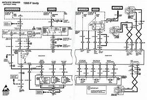 1995 Camaro Wiring Diagram from tse4.mm.bing.net