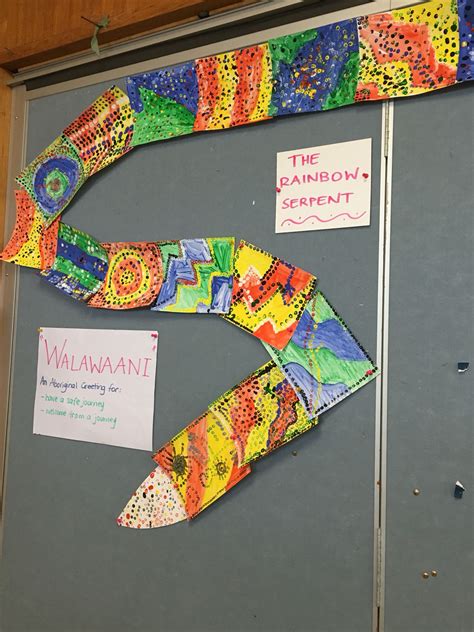 The Rainbow Serpent Class Project Rainbow Serpent Aboriginal Art