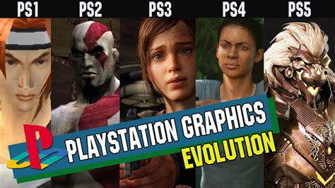 Evolution Of Playstation Graphics Ps1 Ps2 Ps3 Ps4 Ps5 Nv Game Zone Youtube