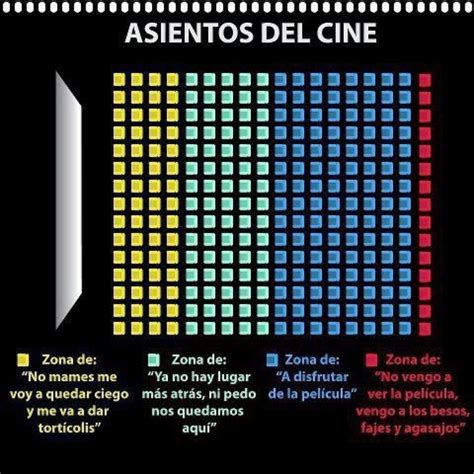 Asientos Del Cine Meme By Luisangelr Memedroid