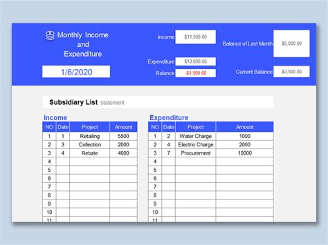 EXCEL Of Monthly Income And Expenditure Statement Form Xlsx WPS Free Templates