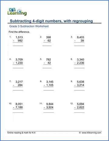 The worksheets are printable and the questions on the math worksheets change each time you visit. Grade 3 Math Worksheet: Subtract 4-digit numbers, with ...