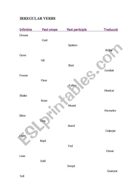 English Worksheets Irregular Verbs