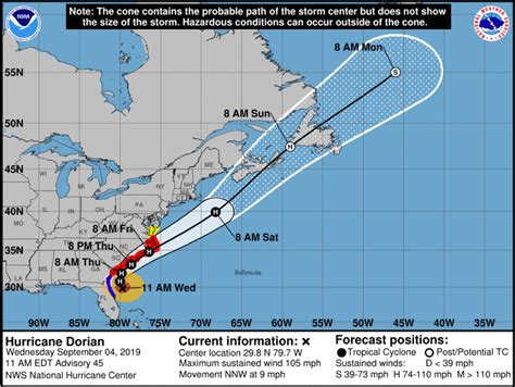 Hurricane Dorian Track Update Storm Hugging Atlantic Coast Moving On Slow Path Towards