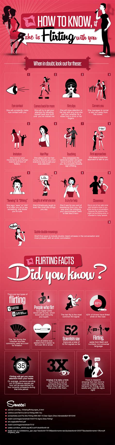 How To Know She Is Flirting With You [infographic]