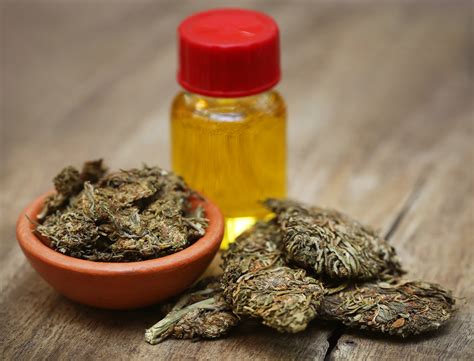 I have bought from my dispensary a very concentrated mix using coconut oil that did not make me notice any ill effects as compared to my more dilute mix. CBD Dabs 101: Everything You Need to Know to Buy and Use ...