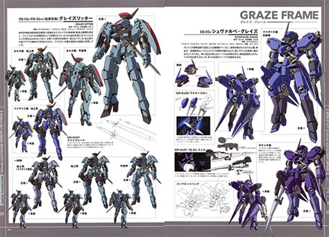 เผยข้อมูล Mobile Suit ทั้ง 9 Type ใน Gundam Iron Blooded Orphans