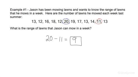 How To Find The Range Of A Data Set Math