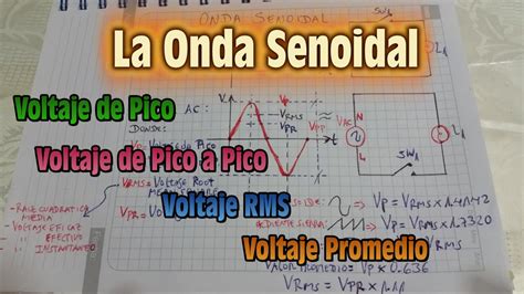 La Onda Senoidal Conceptos Basicos Que Es El Voltaje Rms Parte1