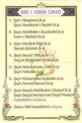 Konusu 'dini islami isimler' forumundadır ve beyza tarafından 19 ekim 2013 başlatılmıştır. Sâdât-ı Kiram'ın İsimleri - Tasavvufi Bilgiler
