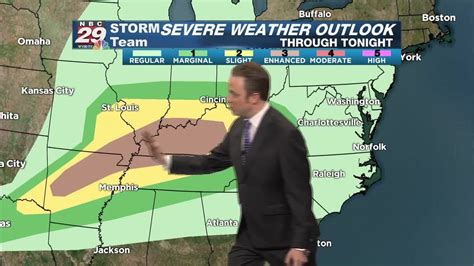 Severe Weather Threat Youtube