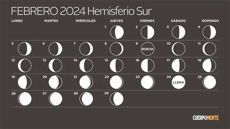 Calendario Lunar Argentina Uruguay Y Otros Pa Ses Del Hemisferio Sur