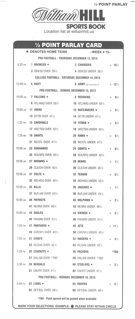 Parlays and the parlay calculator on odds coach. Half Point Parlay Cards - Sports Betting - Gambling - Page ...