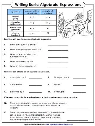 Free algebra worksheets (pdf) with answer keys includes visual aides, model problems, exploratory activities, practice problems, and an online component. Translating Algebraic Expressions Worksheets Doc - algebra ...