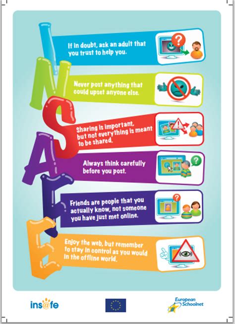 See more ideas about safety posters, safety, health and safety poster. Safety