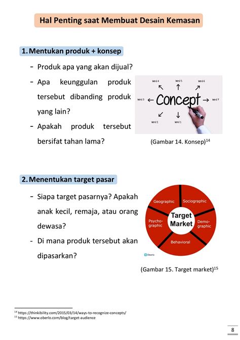 Buku Pedoman Pelatihan Desain Kemasan Hiyoki Hikari Page 9 Flip Pdf Online Pubhtml5