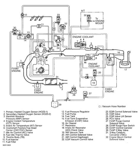 Diagram 1992 Honda Accord Wiring Diagram Mydiagramonline