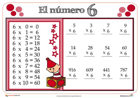 Aprende Las Tablas De Multiplicar Tablas De Multiplicaciones Kulturaupice