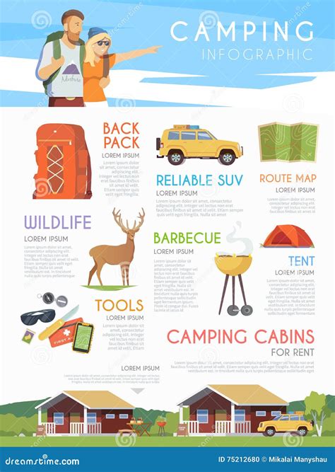 Camping Infographic Stock Illustration Illustration Of Camp 75212680
