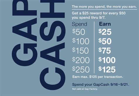 I generally really like to utilize a no charge visa gift voucher procedure to make the most out of my cash. New Gap Amex Offer - Make Money on Gift Cards or Get 50% ...