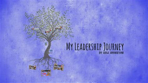 Leadership Journey By Keli Johnston On Prezi Video