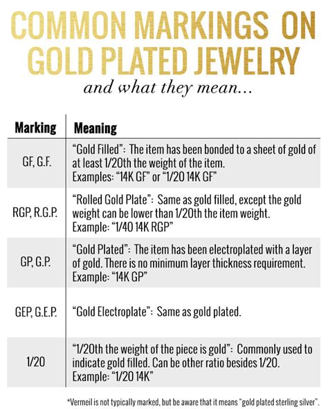 Fun Facts About Gold Jewelry I Bet You Didnt Know Alterations Needed