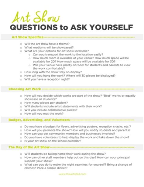Art Show Questions To Ask Yourself The Art Of Education University