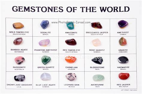 Precious Gemstones Winniegemstone
